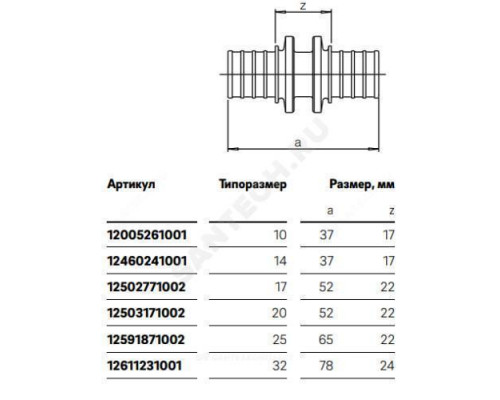 Муфта для PE-X труб аксиальная латунь оц Дн 20 RAUTHERM S Rehau 12503171002