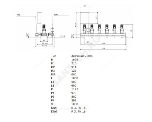 Установка повышения давления COR-2 HELIX V 2202/SKw-EB-R Wilo 2799500