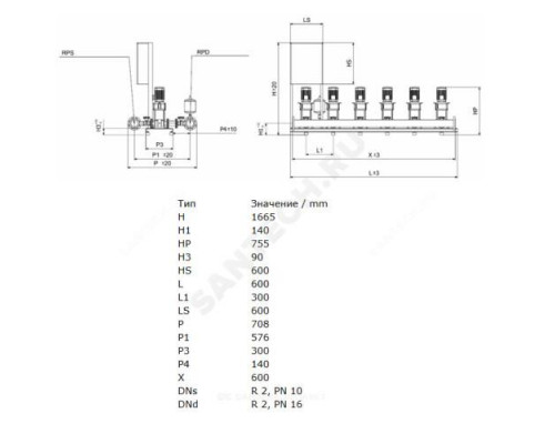 Установка повышения давления COR-2 HELIX V 604/SKw-EB-R Wilo 2799669