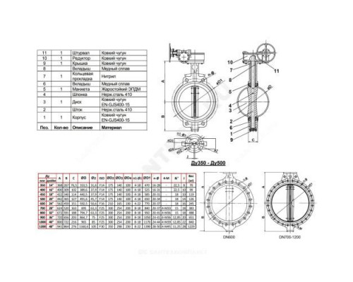 Затвор дисковый поворотный чугун VPE4448-08EP Ду 800 Ру16 фл с редуктором диск чугун манжета EPDM Tecofi VPE4448-08EP0800