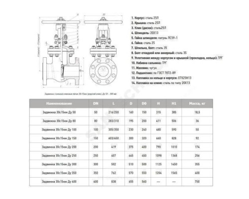 Задвижка клиновая сталь 30с15нж Ду 100 Ру40 фл короткая МЗТА