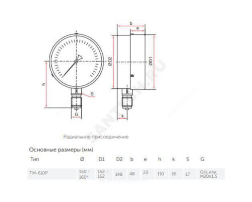 Манометр ТМ-610Р.00 радиальный Дк150мм 0-16 кгс/см2 кл.1,5 М20х1,5 Росма 00000006972