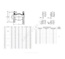 Компенсатор резиновый EPDM Ду 200 Ру16 фл Benarmo