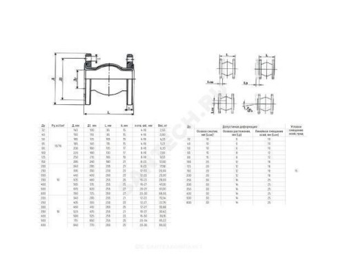 Компенсатор резиновый EPDM Ду 350 Ру16 фл Benarmo