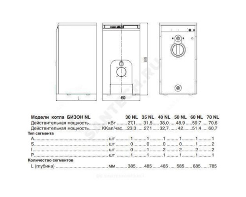 Котел напольный газ/дизель 31.5 кВт Бизон 35NL Protherm 10003941