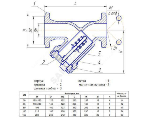 Фильтр магнитный сетчатый Y-образный чугун Ду 150 Ру16 Тмакс=150 oC фл ФСМ ЛМЗ