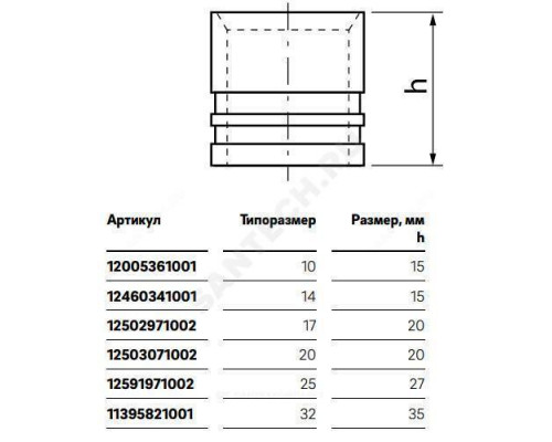 Гильза монтажная для PE-X труб латунь оц Дн 25х2,3 RAUTHERM S Rehau 12591971002