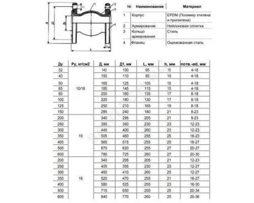 Компенсатор резиновый EPDM Ду 500 Ру10 фл Benarmo