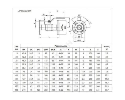 Кран шаровой сталь JIP Standard FF Ду 65 Ру16 фл L=270мм Danfoss 065N9626