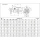 Кран шаровой сталь JIP Standard FF Ду 32 Ру16 фл L=180мм Danfoss 065N9623