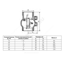 Клапан обратный латунь осевой 223 Ду 32 Ру16 Тмакс=80 оС НР 1 1/2