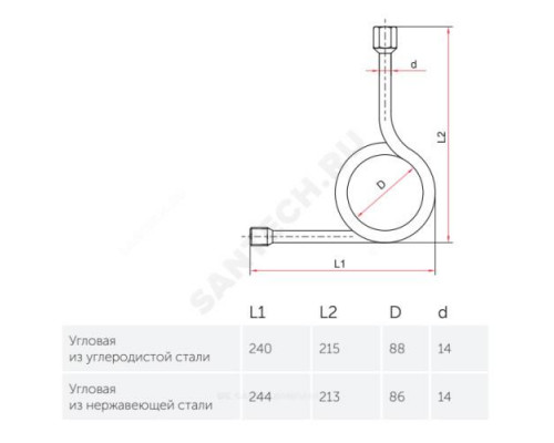 Устройство отборное сталь нерж угловое G1/2