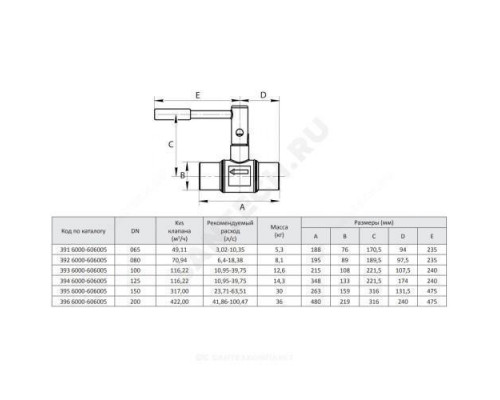 Клапан балансировочный ручной сталь DRV Ду 200 Ру16 п/привар Kvs=422м3/ч без ниппелей Venturi BROEN 3966000-606005