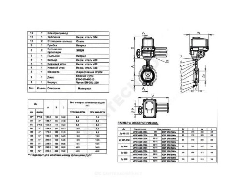 Затвор дисковый поворотный чугун VPN3448-EZ04EP Ду 250 Ру16 межфл с эл/приводом BERNARD 380В диск чугун манжета EPDM HT Tecofi VPN3448-EZ04EP0250