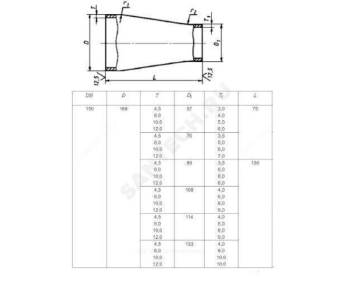 Переход сталь концентрический Дн 159х6,0-89х5,0 (Ду 150х80) бесшовный ГОСТ 17378-2001