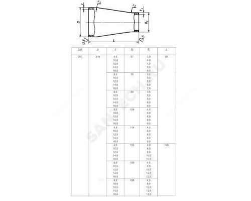 Переход сталь концентрический Дн 133х5,0-76х3,5 (Ду 125х65) бесшовный ГОСТ 17378-2001 РБ