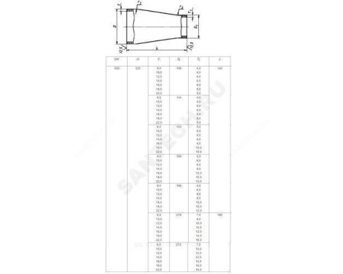 Переход сталь концентрический Дн 273х10,0-108х6,0 (Ду 250х100) бесшовный ГОСТ 17378-2001