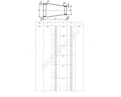 Переход сталь концентрический Дн 219х8,0-159х6,0 (Ду 200х150) бесшовный ГОСТ 17378-2001