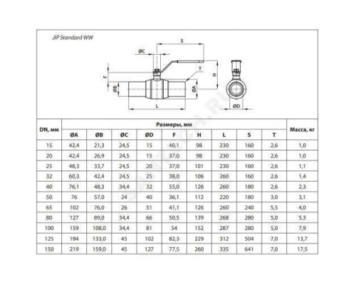 Кран шаровой сталь JIP Standard WW Ду 80 Ру16 п/привар L=268мм Danfoss 065N9607