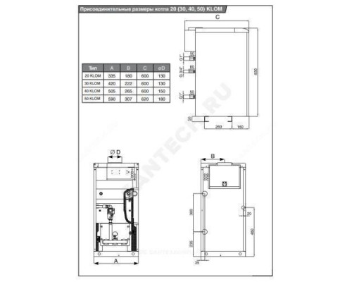 Котел напольный газовый 44 кВт Медведь 50 KLOM + бойлер FE 200/6 BM + регулятор температуры THERMOLINK P (eBUS) Protherm P000000010