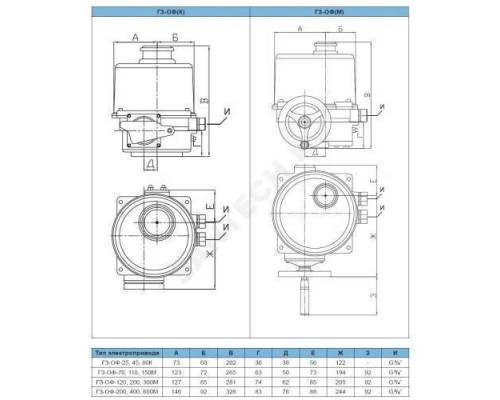 Электропривод четвертьоборотный ГЗ-ОФ-25/5,5К F05 9х9 квадрат 380В IP65 для затвора Tecofi Ду 40-80 ГЗ Электропривод
