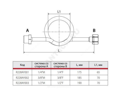 Устройство отборное латунь R228A для манометра прямое Ду 8 G1/4