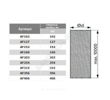 Воздуховод гибкий D160 L=10000мм армированный, металлизированная пленка 70 мкм алюминий Эра AF160