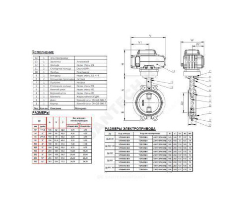 Затвор дисковый поворотный чугун VPI4448R-N04EP Ду 65 Ру16 межфл с эл/приводом 400В диск чугун манжета EPDM Tecofi VPI4448R-N04EP0065