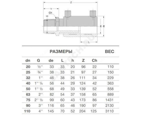 Переход электросварной ПЭ100 Дн 25х3/4