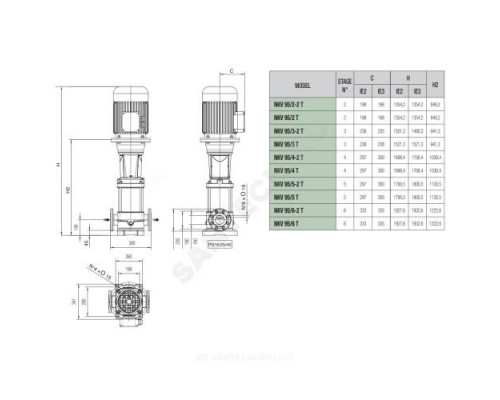 Насос многоступенчатый вертикальный NKV 95/4 T-IE3 PN32 3х400 В/50 Гц DAB 60168490