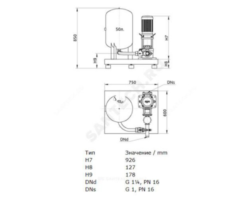 Установка для системы пожаротушения CO 1 Helix First V 216/J-ET-R Wilo 2450533