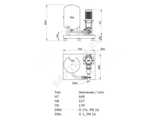 Установка для системы пожаротушения CO 1 Helix First V 407/J-ET-R Wilo 2450539