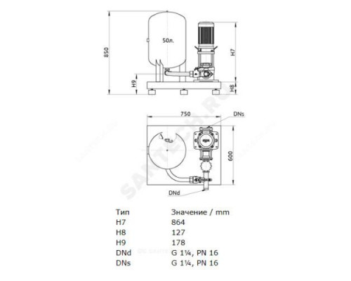 Установка для системы пожаротушения CO 1 Helix First V 609/J-ET-R Wilo 2450555