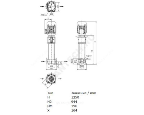 Насос многоступенчатый вертикальный HELIX FIRST V 616-5/25/E/KS/400-50 PN25 3х400В/50 Гц Wilo 4201164