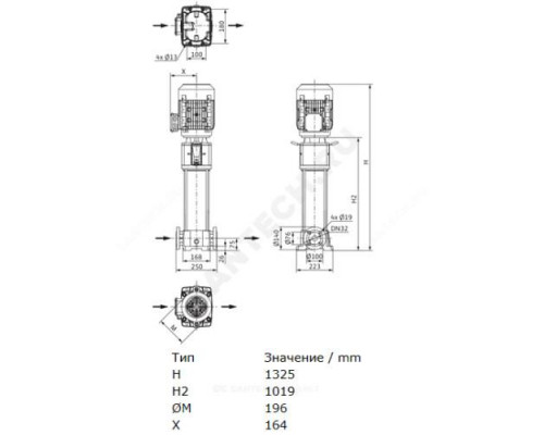 Насос многоступенчатый вертикальный HELIX FIRST V 618-5/25/E/KS/400-50 PN25 3х400В/50 Гц Wilo 4201167