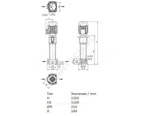 Насос многоступенчатый вертикальный HELIX FIRST V 621-5/25/E/KS/400-50 PN25 3х400В/50 Гц Wilo 4201170