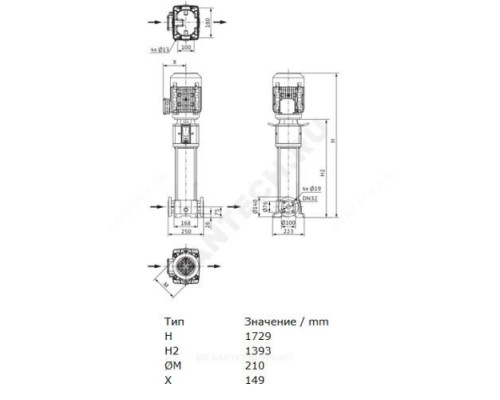 Насос многоступенчатый вертикальный HELIX FIRST V 628-5/30/E/KS/400-50 PN30 3х400В/50 Гц Wilo 4201175