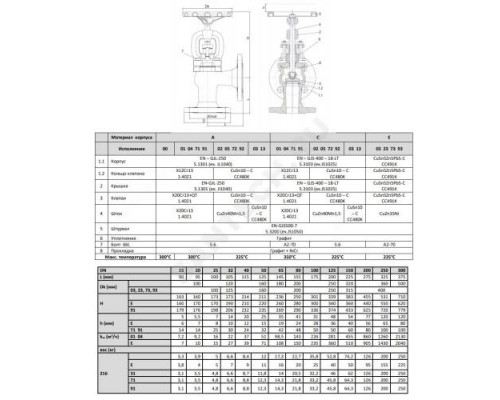 Клапан запорный чугун 216A Ду 40 Ру16 фл угловой Zetkama 216A040C00