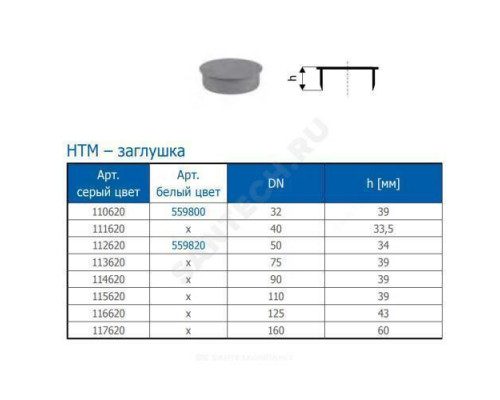 Заглушка PP-H серая HT HTM Дн 110 б/нап Ostendorf 115620