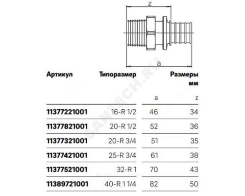 Муфта для PE-X труб аксиальная нерж Дн 40х1 1/4