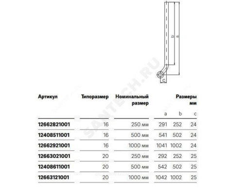 Тройник для подключения радиатора аксиальный нерж Дн 20х15х20 L=500мм RAUTITAN Rehau 12408611001