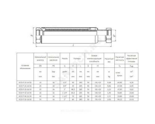 Компенсатор сильфонный осевой однослойный с внутренним экраном сталь нерж КСО-Р Ду 15 Ру16 ВР патрубки сталь L=285мм Hortum 0100015-050/285