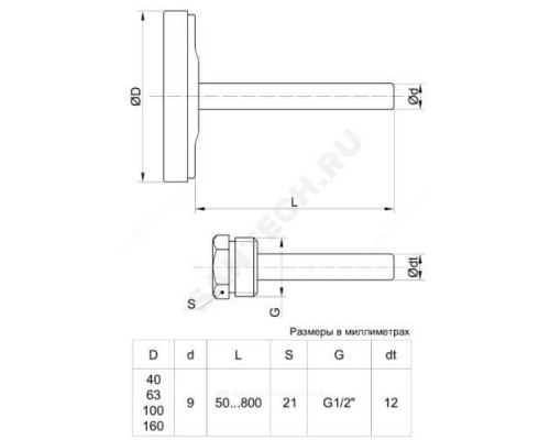 Термометр биметаллический осевой Дк63 L=50мм G1/2