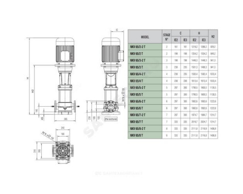 Насос многоступенчатый вертикальный NKV 65/4 T-IE3 PN32 3х400В/50 Гц DAB 60168476