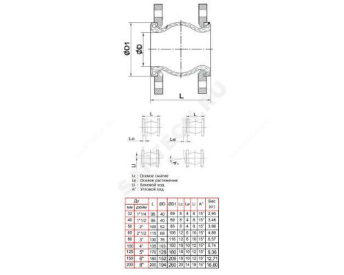 Компенсатор резиновый антивибрационный NBR DI7240NI Ду 150 Ру10 фл L=180мм Tecofi DI7240NI-0150 сжатие/растяжение 18/10