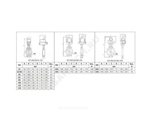 Затвор дисковый поворотный чугун VFY-WA(SYLAX) Ду 350 Ру16 межфл с эл/приводом AMB-Y 230В диск нерж манжета EPDM Danfoss 082G7409