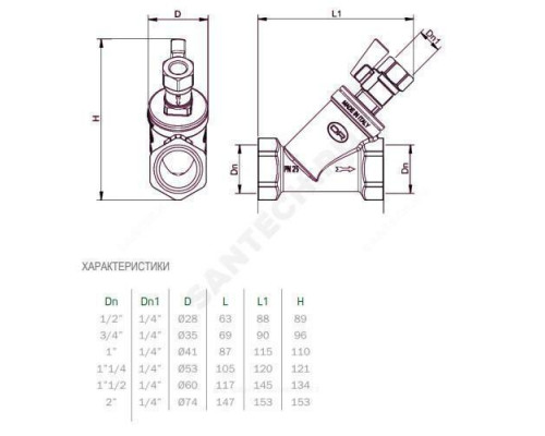 Фильтр сетчатый Y-образный латунь Ду 15 Ру25 Тмакс=120 oC Rp1/2