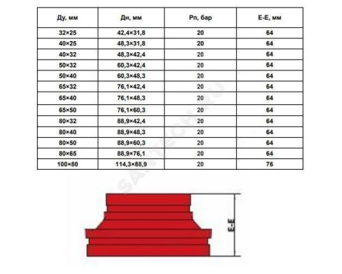 Переход под муфту грувлок XGQT07 Ду65х40 (Дн76х48) Ру20 LEDE