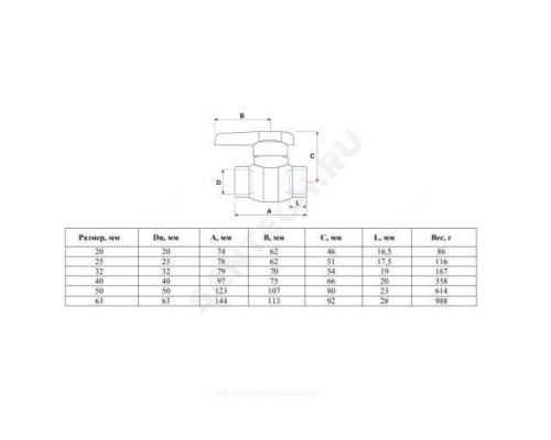 Кран PP-R шаровой серый внутренняя пайка Дн 40 OPTIMA VALFEX VALF 10145040Г