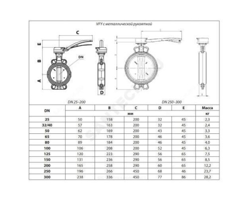 Затвор дисковый поворотный чугун VFY-WH(SYLAX) Ду 25 Ру10 межфл с рукояткой диск нерж манжета EPDM Danfoss 065B7350